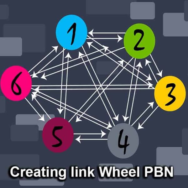 Creating Link Wheel PBN
